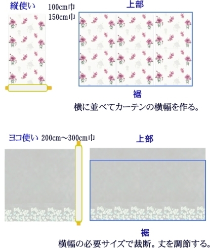 「巾継ぎのないカーテンとは？」