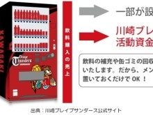 川崎ブレイブサンダース応援自動販売機を設置しよう！