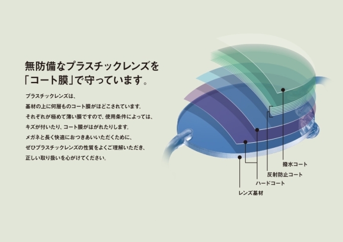 「プラスチックレンズのお話し①」