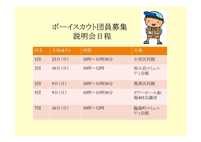 「たくさん遊んで学んで楽しめる、ボーイスカウト団員募集中♪」