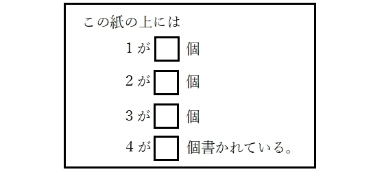 「ちょっと一息　前回のクイズの答え合わせ」