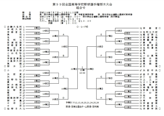 「目指せ甲子園！！第99回全国高等学校野球選手権栃木大会　7/7(金)開幕！！」