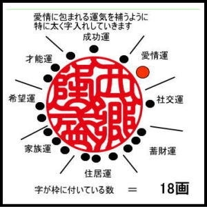 「3連休も営業してます」