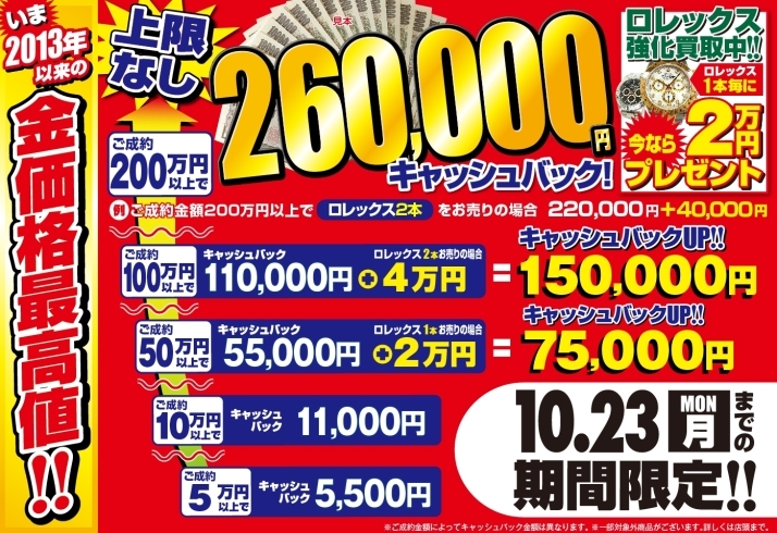 「【本日最終】上限なしのキャッシュバックキャンペーン+ロレックス強化買取額UP！【立場】」