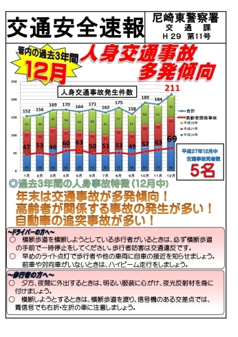 「１２月　人身交通事故多発傾向」