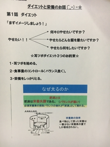 「今日耳ツボダイエットのカウンセリングに来られた方がダイエットスタートされました(^^)」