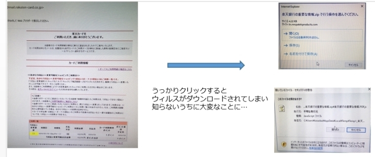 「フィッシングメールに注意！あなたの金銭が狙われているかも！？」