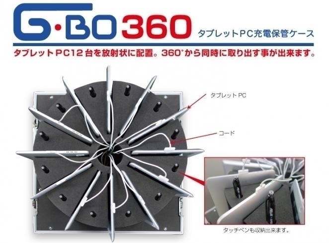 「★『タブレットPC充電保管ケース G-BO360』のご紹介！！最大12台のタブレットPCを同時に360°から取り出すことが出来ます(^^)ノ」