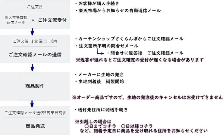 「お引越し先のカーテンのご注文はお早めに。」