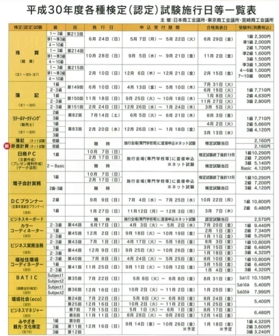 「試験施行日等一覧について」