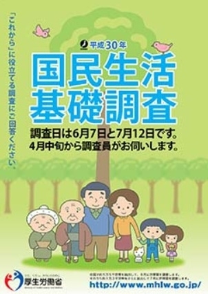 「国民生活基礎調査（世帯票）が実施されます。」