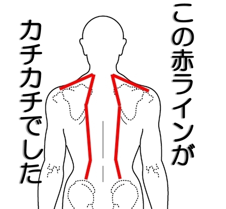 「内臓が疲れていたんです」