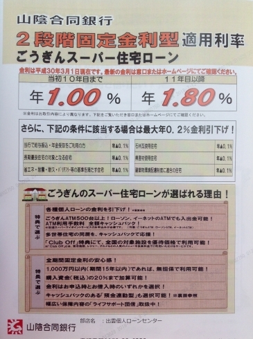 「合銀さんの今月融資金利です。先月と変わりません。」