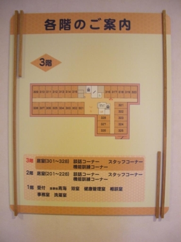 「「う～ン？　部屋はどこや？」　心配りの表示板！ 　高住センターから、館内案内図のある老人ホーム見学情報です。」