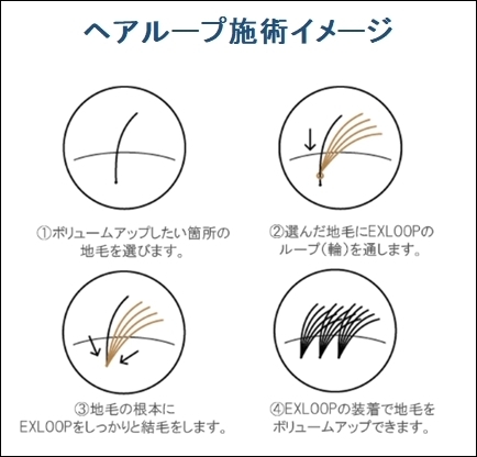 「形状記憶エクステ [ ヘアループ ]」