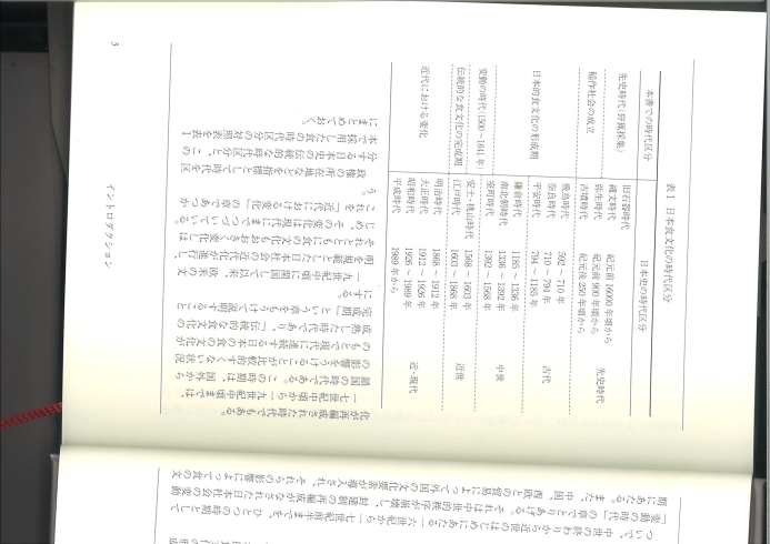 「古きをたずねて新しきを知る　以て師となるべし」