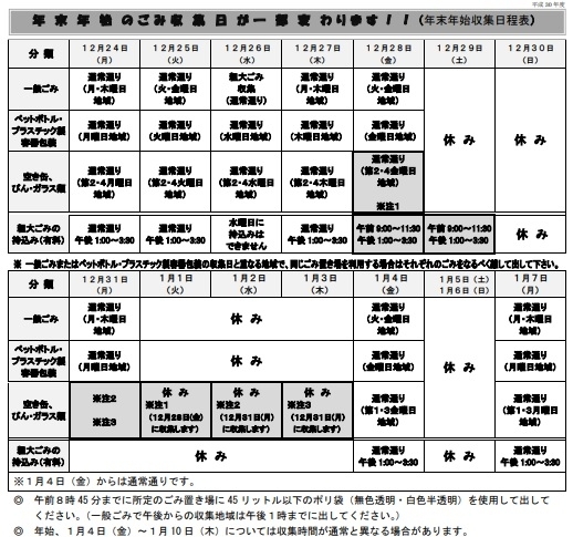 「年末年始のごみ収集日が一部変更となります。」