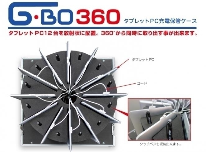 「★『タブレットPC充電保管ケース G-BO360』のご紹介！！最大12台のタブレットPCを同時に360°から取り出すことが出来ます(^^)ノ」