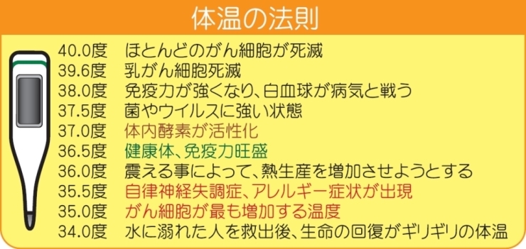 「面白い"投稿をお借り致しました(o^^o)"」