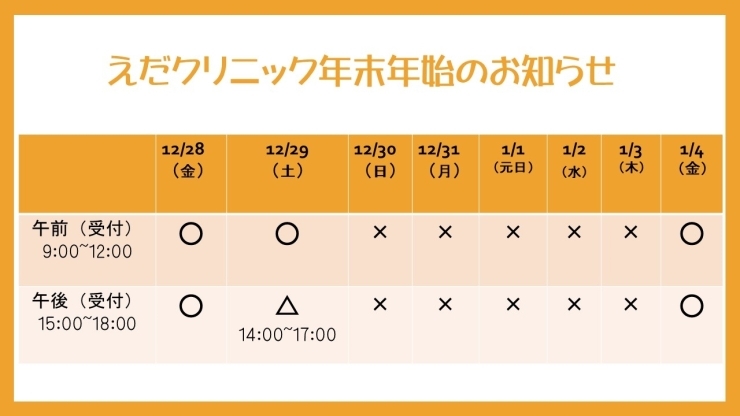 「（再掲載）年末年始診療のご案内」