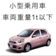 小型乗用車（車両重量1t以下）