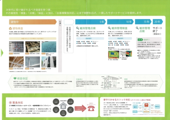 「建築のアフター対応について」