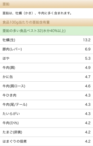 「筋トレでなかなか成果が出ない方へ」