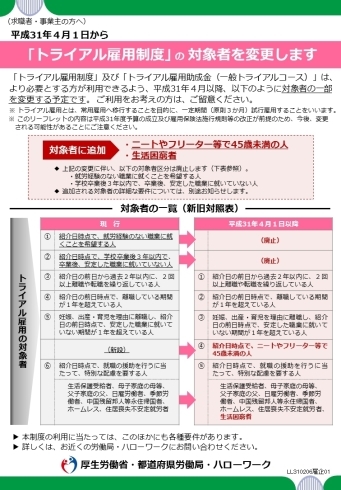 「＜事業主の皆様へ＞「トライアル雇用制度」の対象者を変更します」