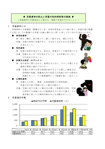 「児童虐待の防止と児童の性的搾取等の撲滅」