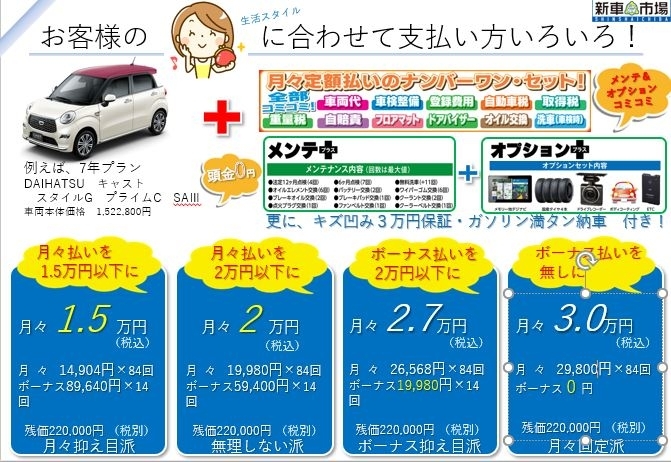 「『DAIHATSU・キャスト』」