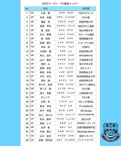 2022シーズンの選手、背番号の一覧「FC徳島　２０２２シーズン新体制発表会の開催について」