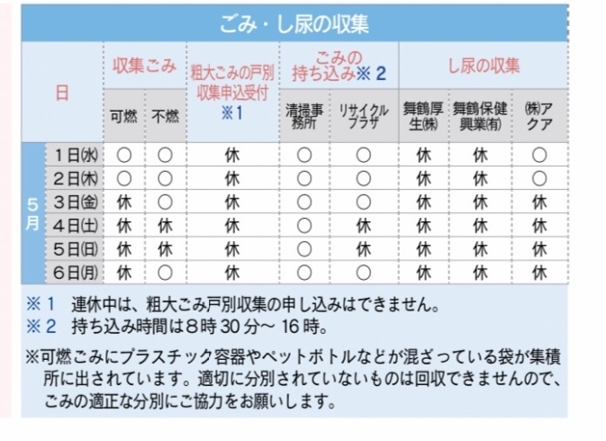 「明日から可燃収集ごみお休みです。」