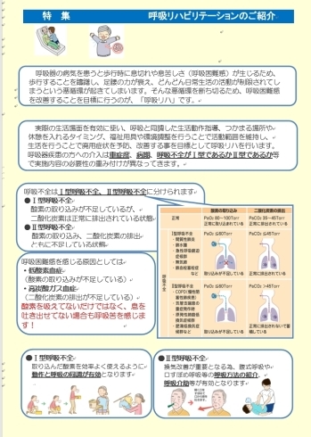 「呼吸リハビリについて」