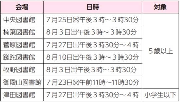 「夏やすみの「こわいはなし」」