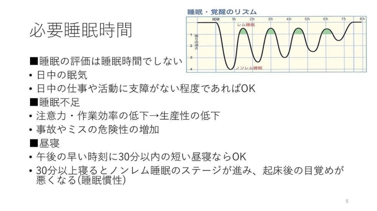 「必要睡眠時間【本八幡・市川で充実プログラムのパーソナルトレーニングジム】」