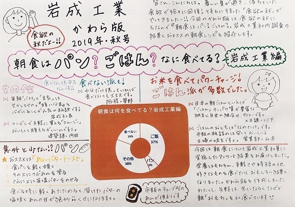 「情報誌かわら版・2019年秋号を発行しました。」