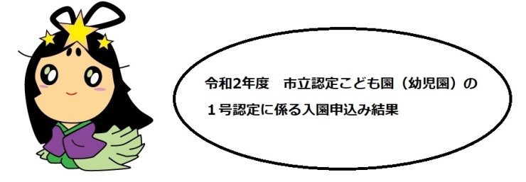 「令和2年度　市立認定こども園（幼児園）の１号認定に係る入園申込み結果」