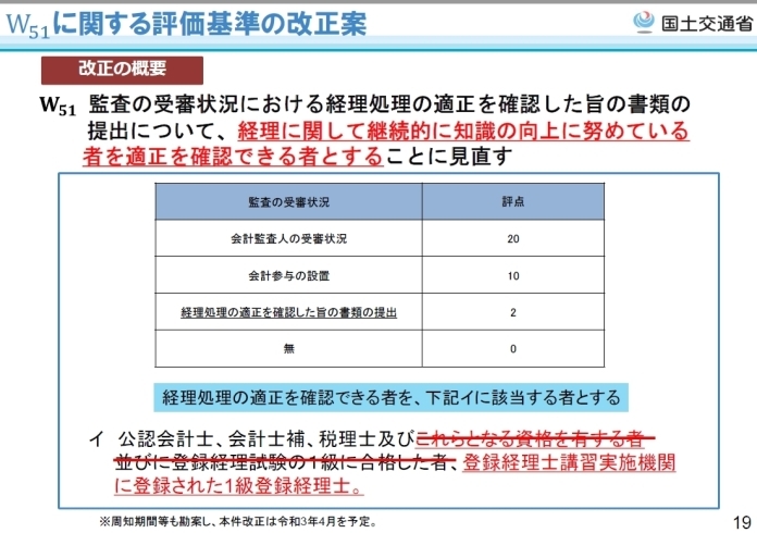 「☆経審情報☆　令和3年4月改正予定」