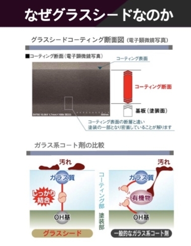 「なぜグラスシードなのか｜ダイワ鈑金塗装工業」