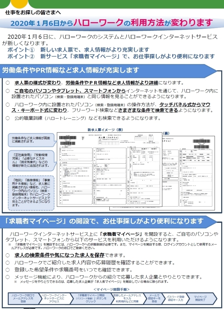 インターネット 検索 ハローワーク 求人 ハローワークの求人を検索