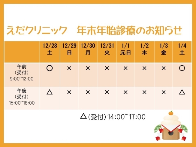 「本日年内最終診療日です」