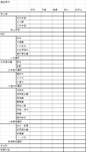 損益計算書もカスタマイズして作成します。「資料作成も承ります～♪＃45【JR稲毛駅徒歩5分のパソコン教室/初心者・主婦・キッズ・シニア】」