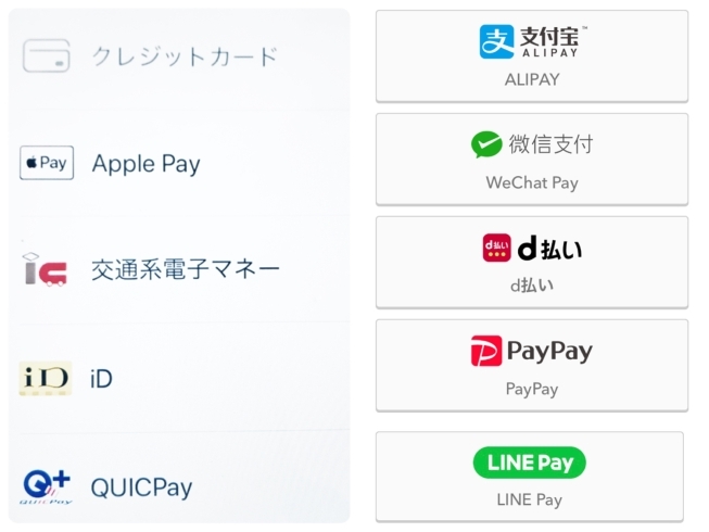 利用可能な決済サービス「キャッシュレス決済の種類が増えました！」