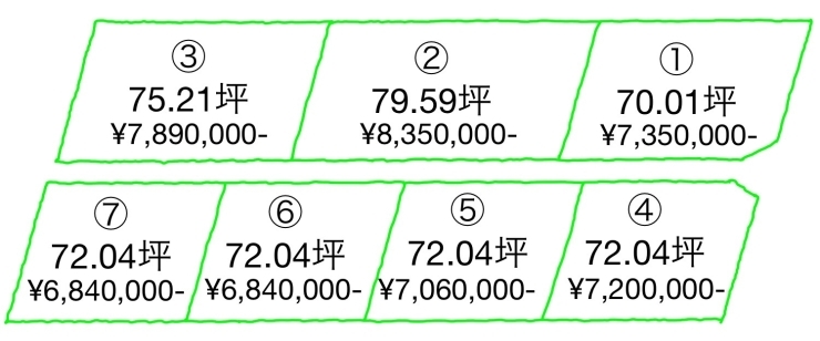 スマイルタウンたかおか区画図「本日、2月1日から販売スタートです！！」