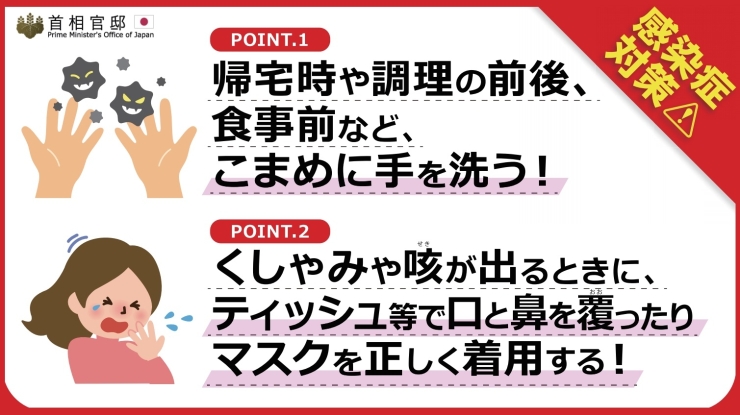 「新型コロナウイルスに感染しないようにするために」