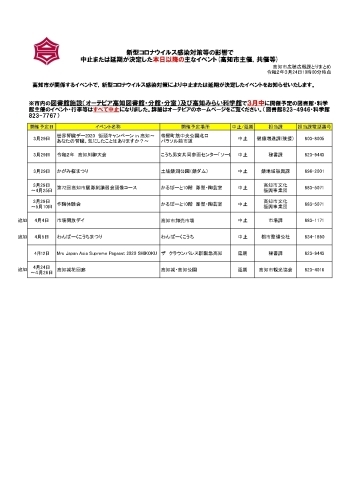 「【高知市発表】新型コロナウイルス感染対策等の影響で中止または延期が決定した主なイベント」