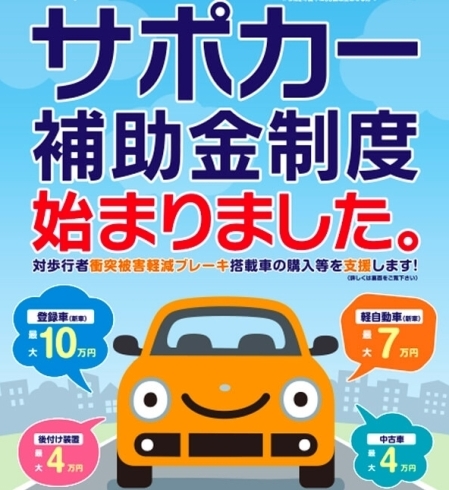 サポカー補助金制度について「サポカー補助金をご存知ですか？」