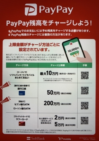 PayPay「【PayPay】を活用しよう！」
