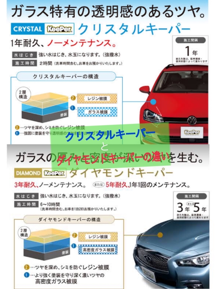 クリスタルキーパーとダイヤモンドキーパーの違い【新潟市東区、24時間