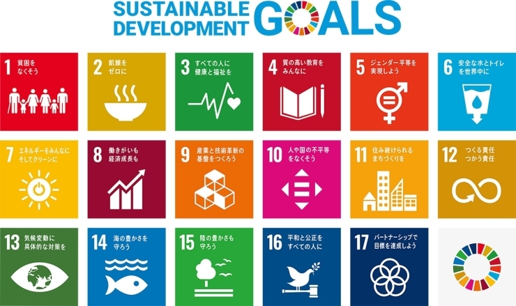 SDGsの目標「SDGｓへの取り組み」